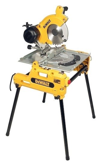250mm Combination Saw