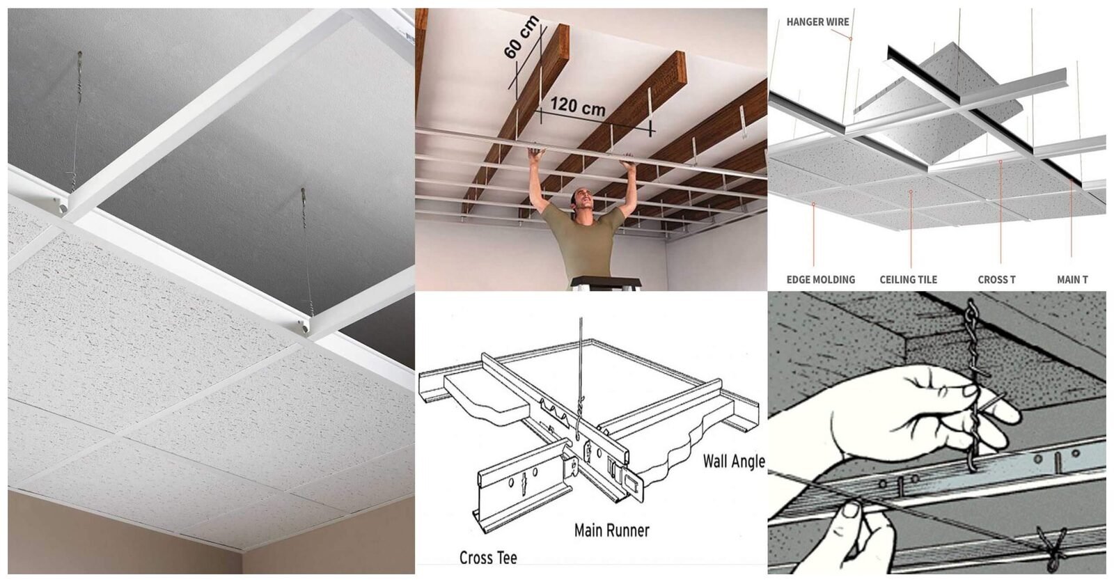 Ceiling Suspension Wire