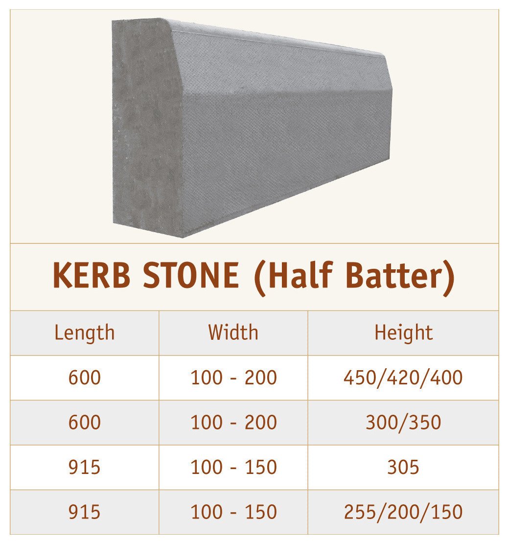 Garden Kerb Stone