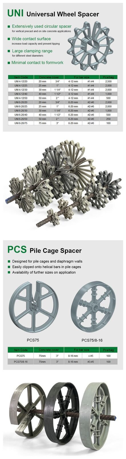 Reinforcement Spacer Wheel 75mm