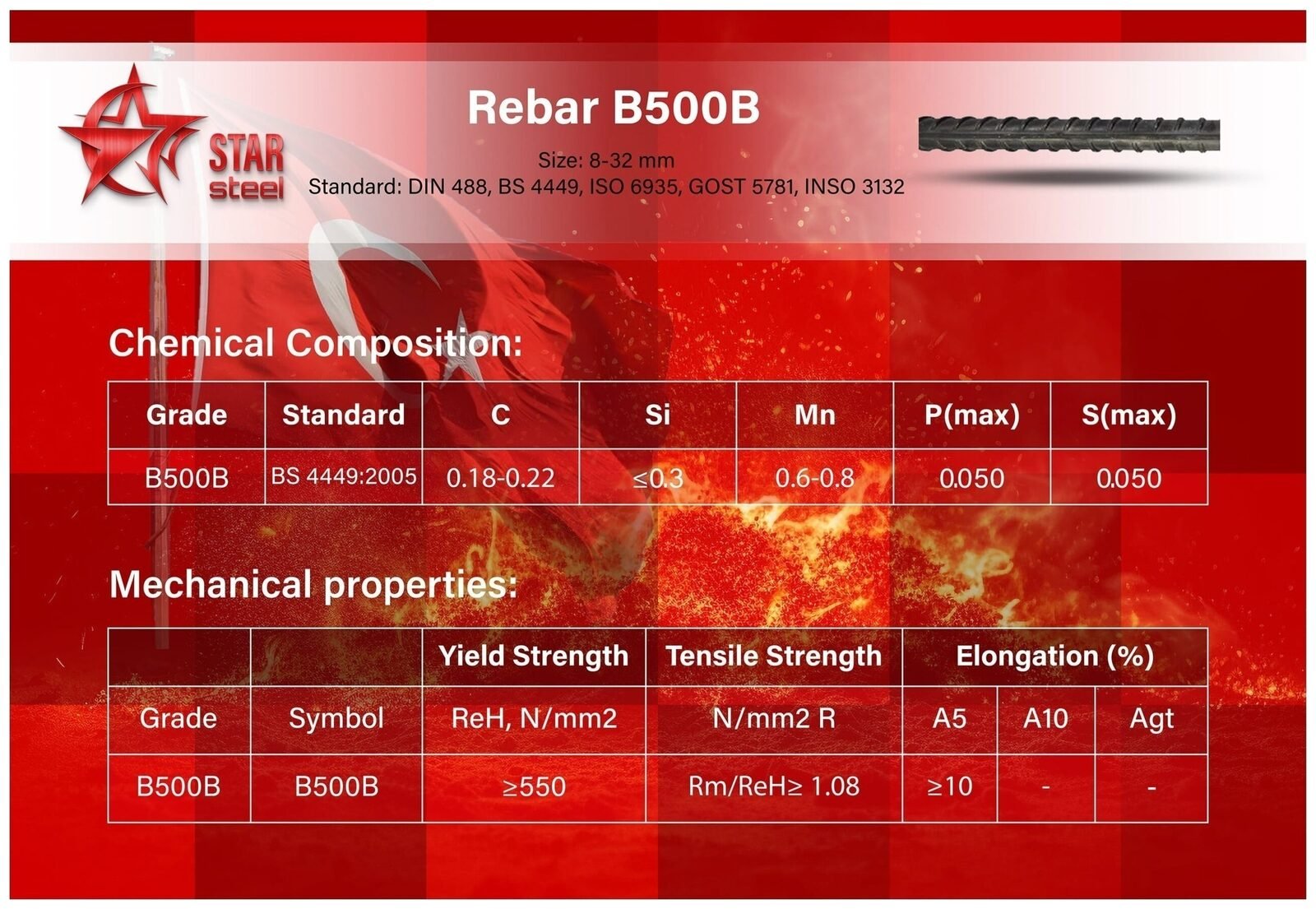 Reinforcement Steel B500B 16mm