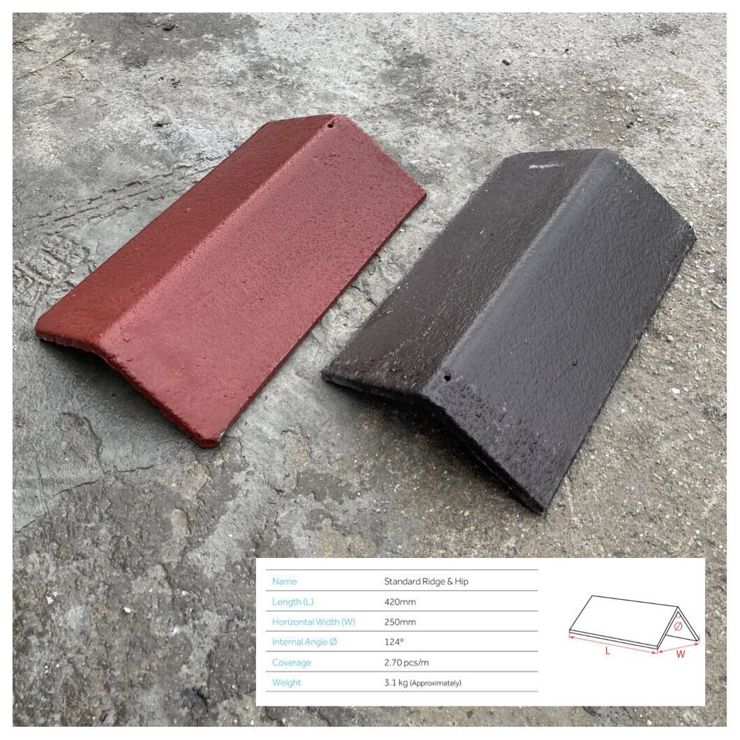 Roof Tile Ridge Cap