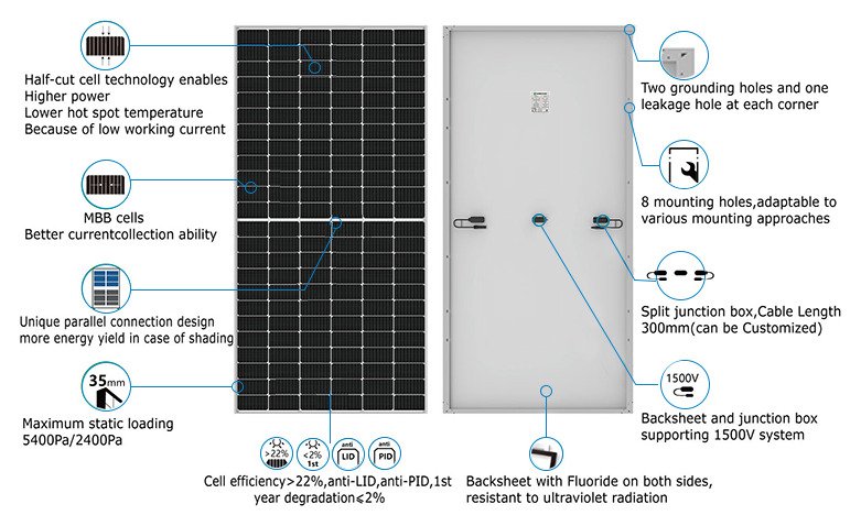 Solar Panel 550W