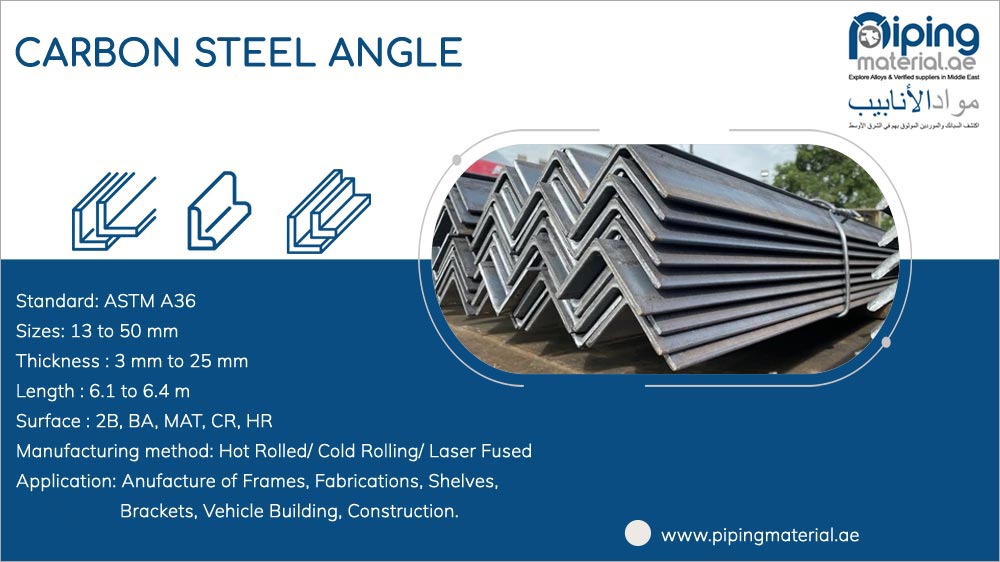 Steel Angles